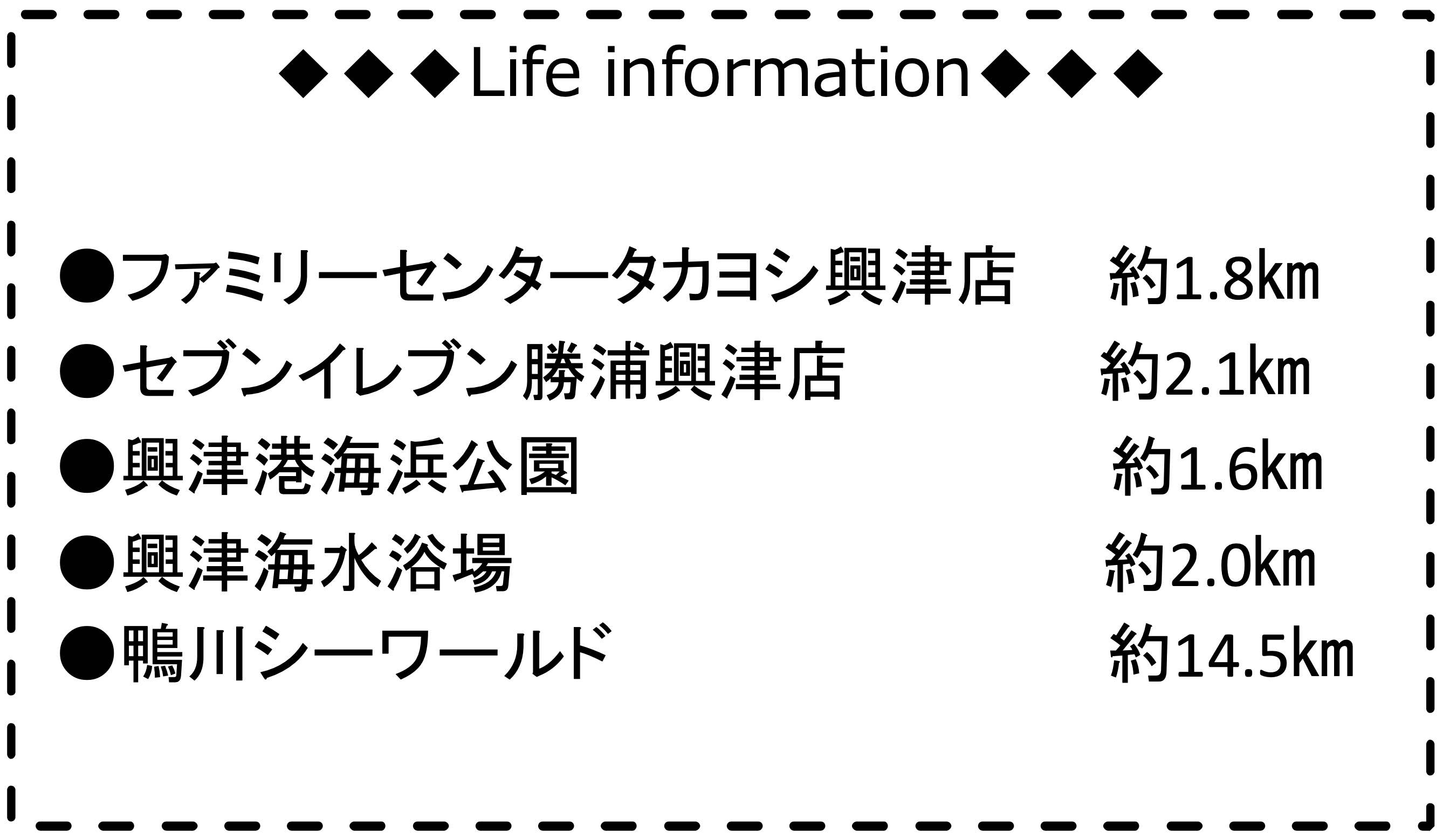 勝浦市興津久保山台の物件の周辺地図