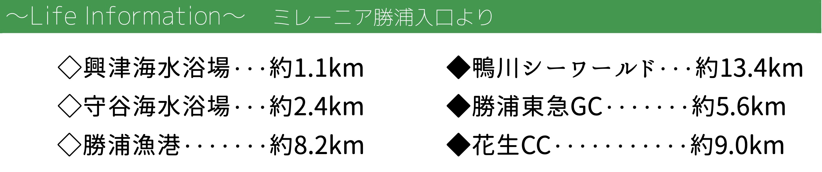 興津久保山台の物件の周辺地図