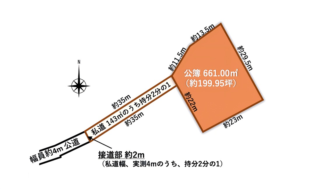 南軽井沢の売土地の間取り