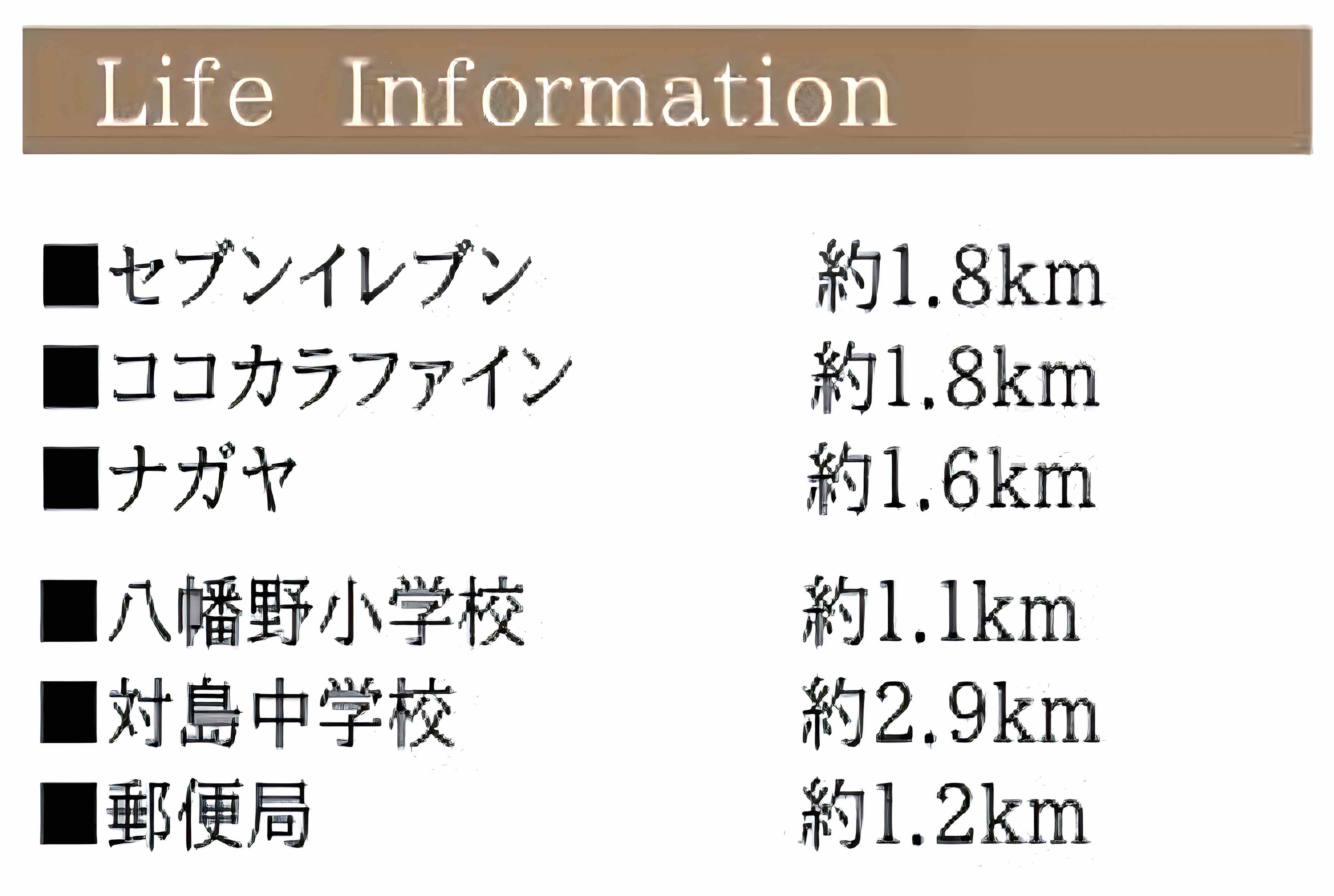 伊東市八幡野の物件の情報1