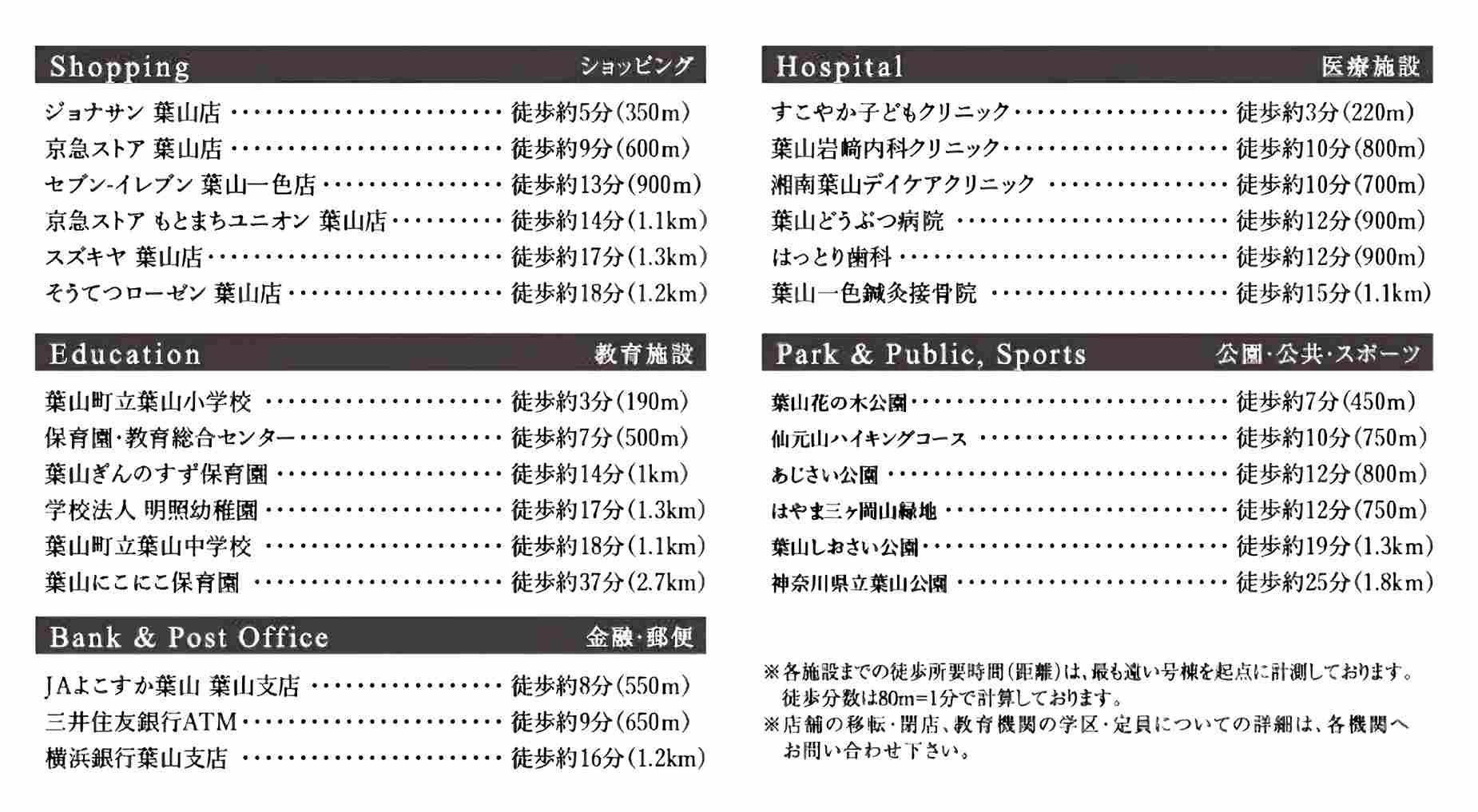 LIST GARDEN 葉山町堀内の物件の周辺地図